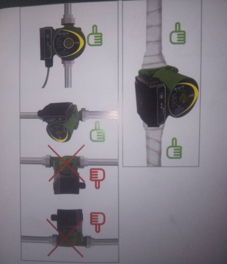 DAB INSTALL CORRECT