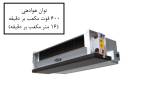 فن کویل سقفی توکار میتسویی - Image 7