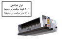 فن کویل سقفی توکار میتسویی - Image 8