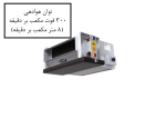 فن کویل سقفی توکار میتسویی - Image 9