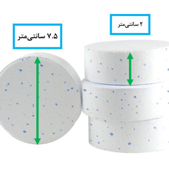 قرص کلر چینی